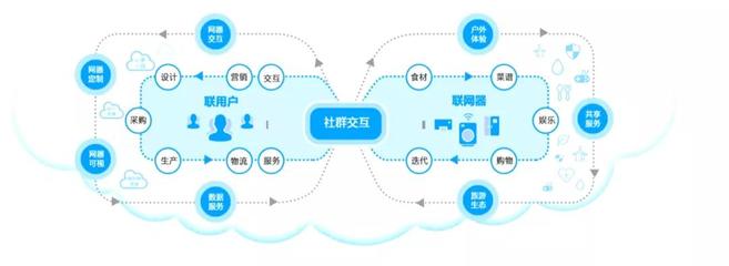 世界工廠邀請您加入網(wǎng)絡(luò)與信息安全軟件開發(fā)