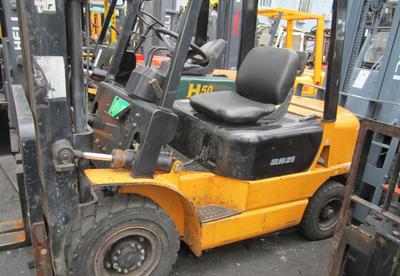 嘉定二手叉車(chē)購(gòu)買(mǎi)指南 信譽(yù)、價(jià)格、廠家與圖片全解析